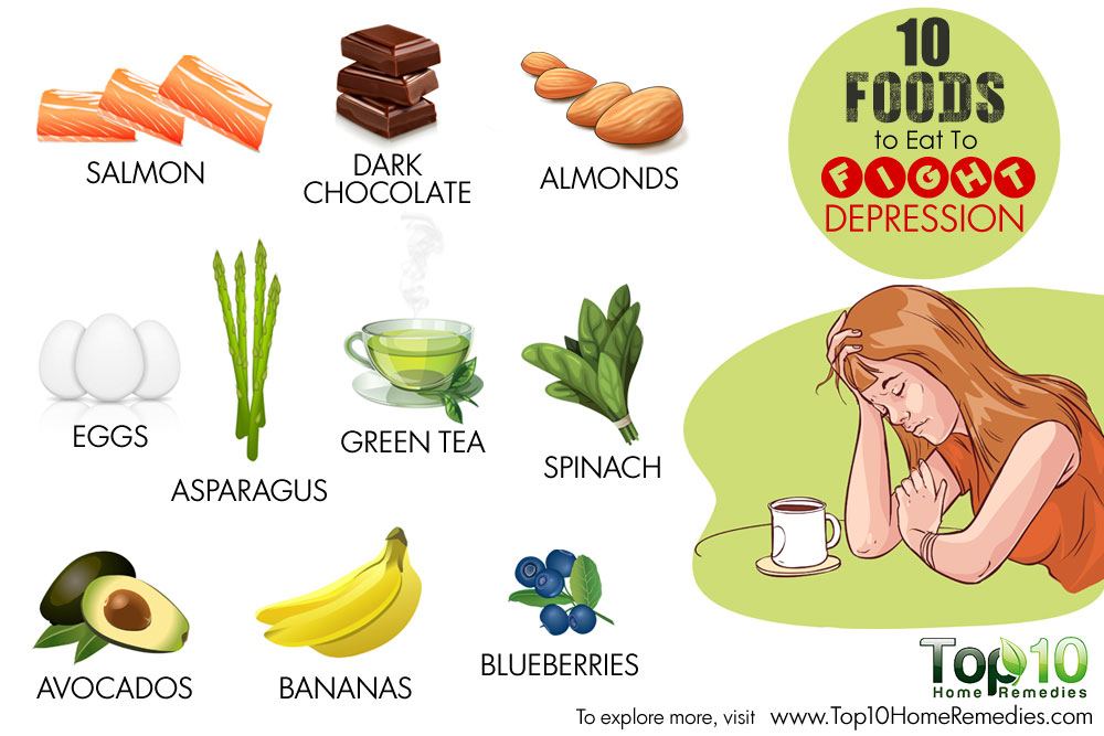 10 Foods to Eat to Fight Depression