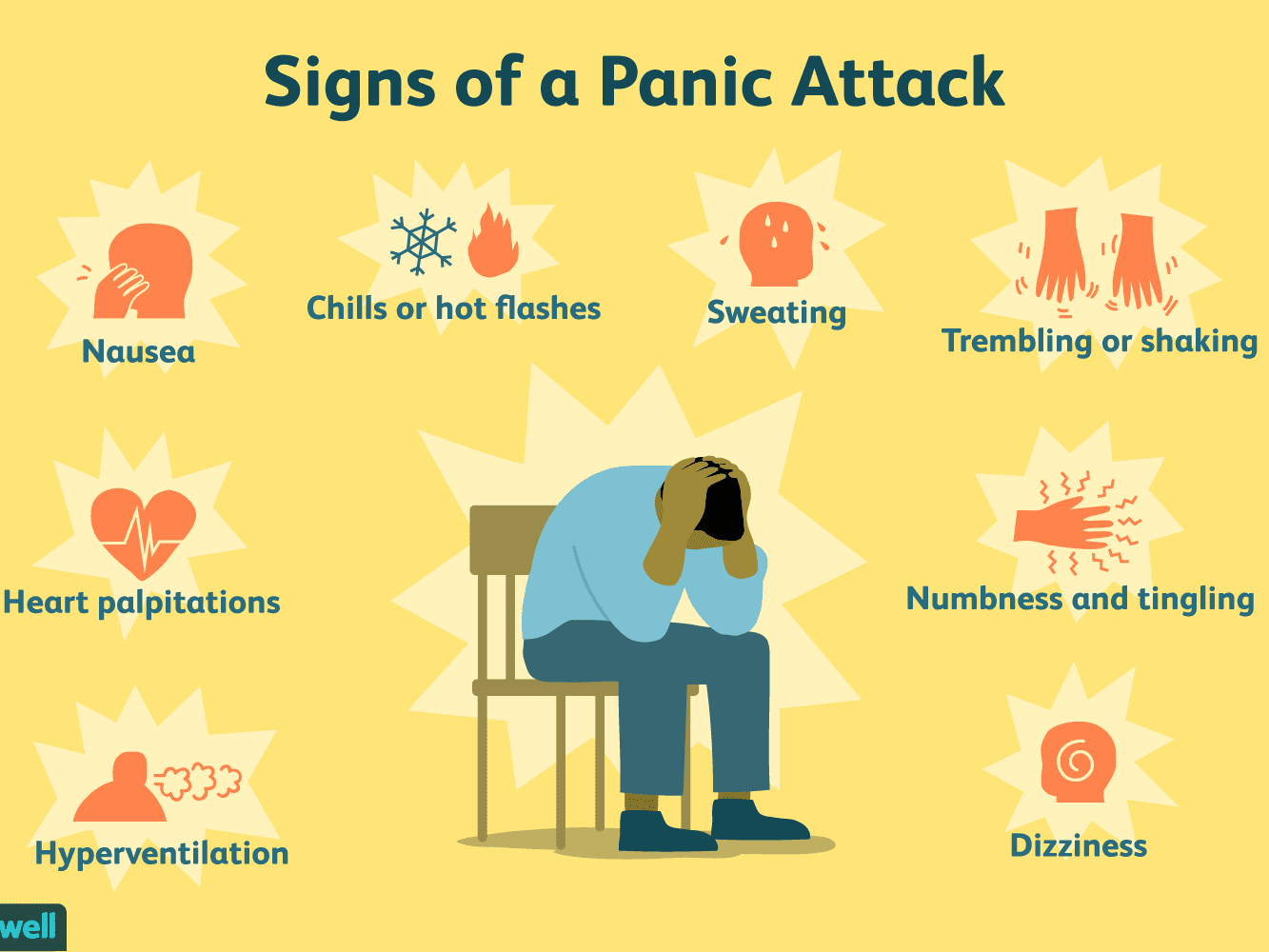10 Simple Ways to Stop A Panic Attack â Daily Dose of Words