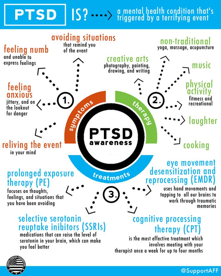 2162 best images about Trauma &  PTSD on Pinterest