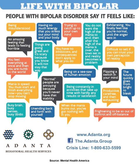 33 Best Bipolar Disorder images