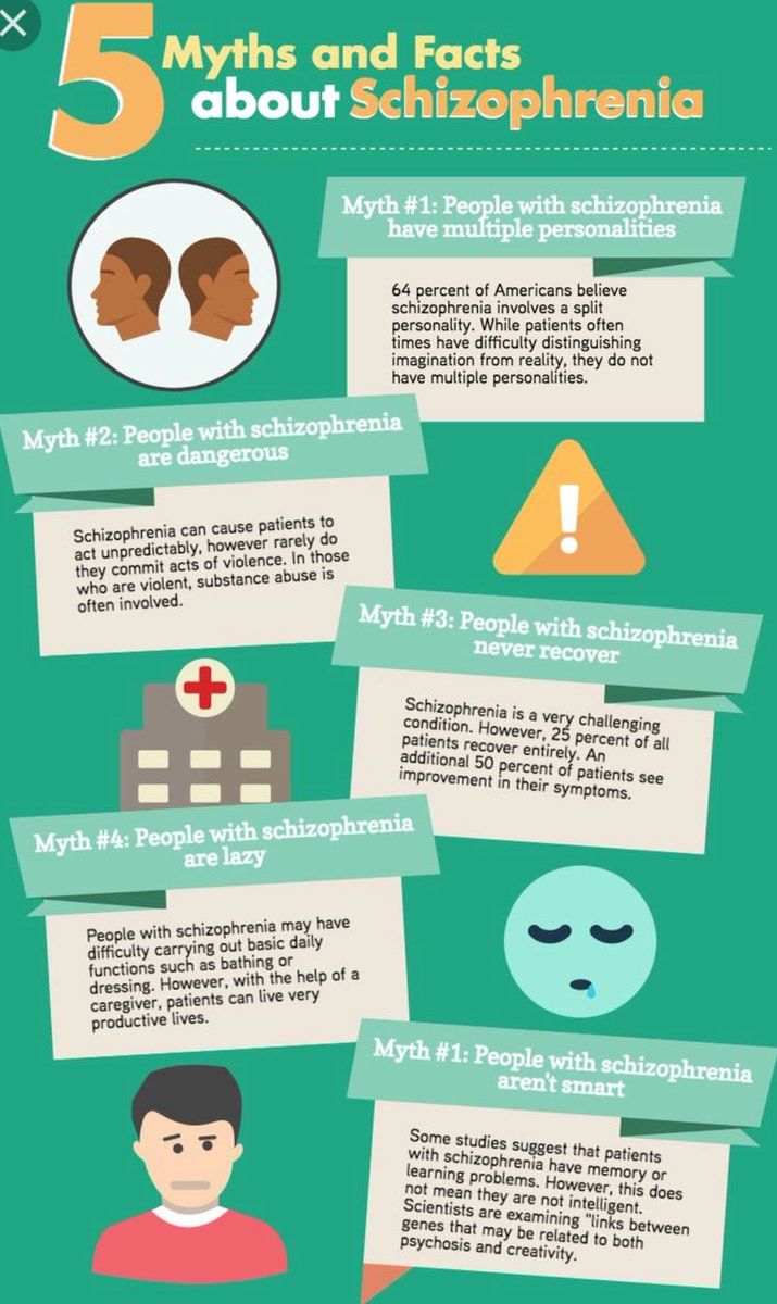 5 Myths &  Facts about Schizophrenia
