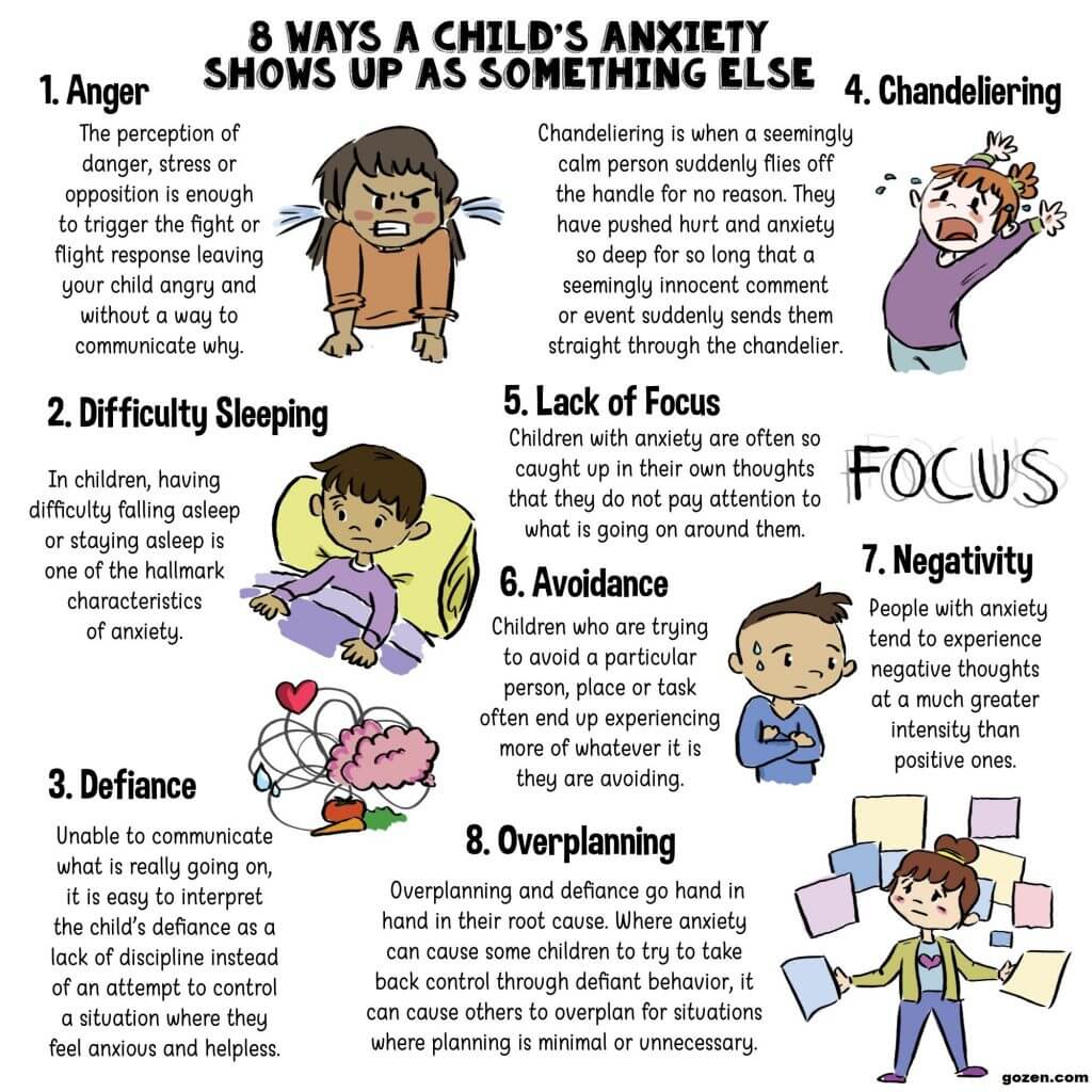 8 Ways A Child