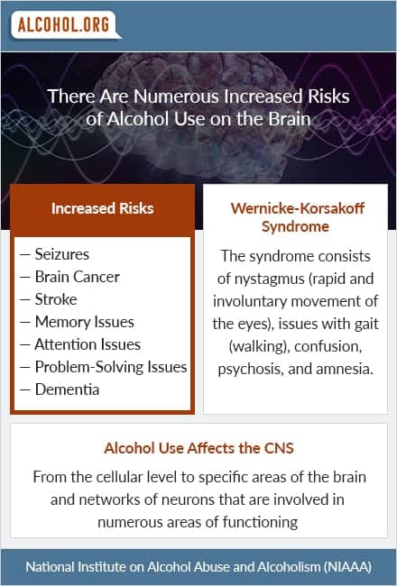 Alcohol Is A Central Nervous System
