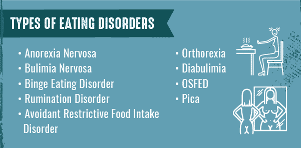 all types of eating disorders thaipoliceplus com