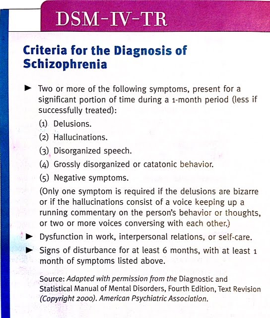 An Overview of Schizophrenia and Similar Psychotic Disorders ...