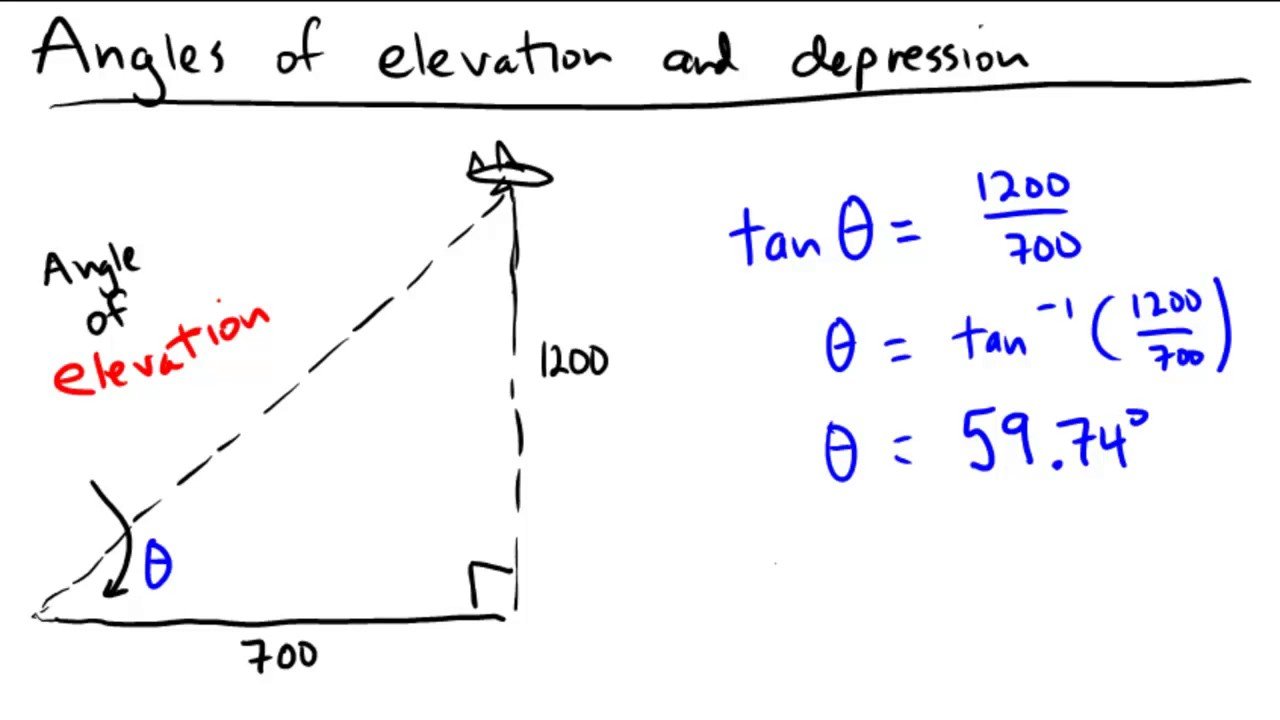 Angles of elevation and depression in word problems