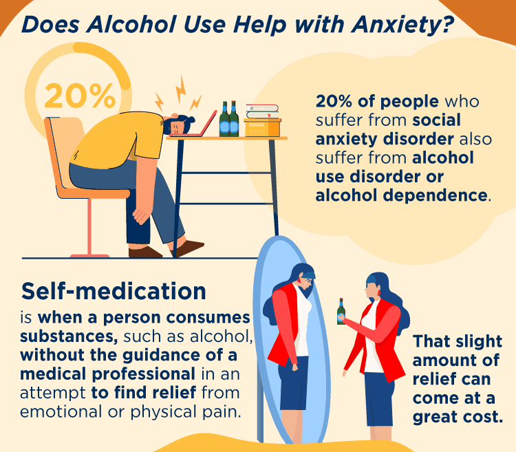 Anxiety And Alcohol