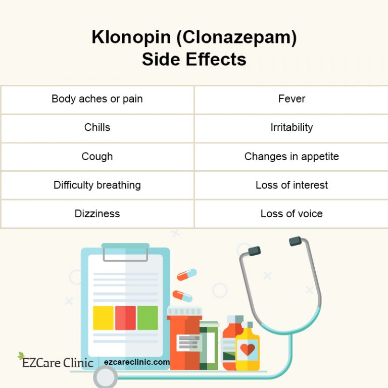 Anxiety Medications: Klonopin (Clonazepam) Prescription Drug