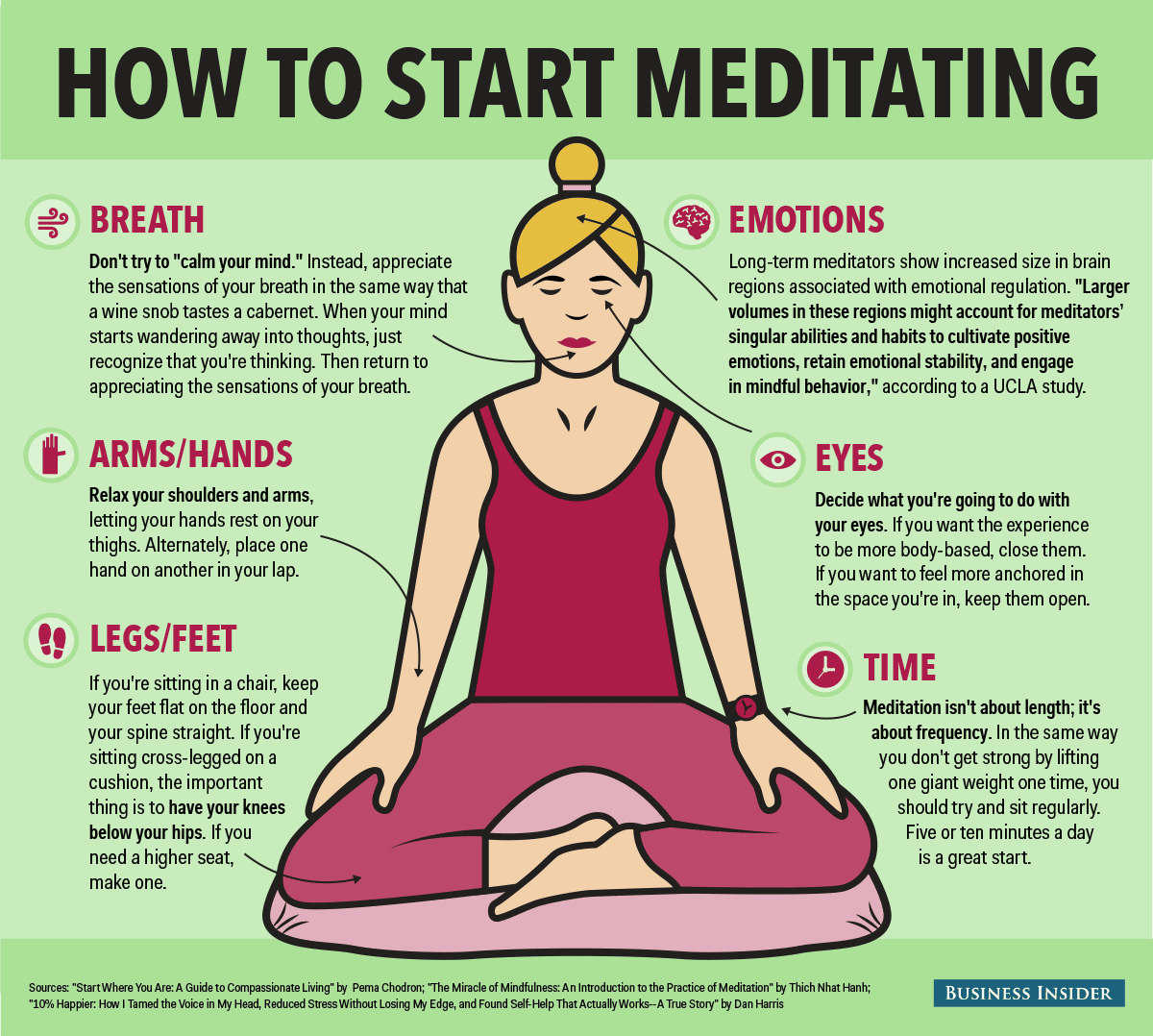 As 25 melhores ideias de Meditation exercises no Pinterest