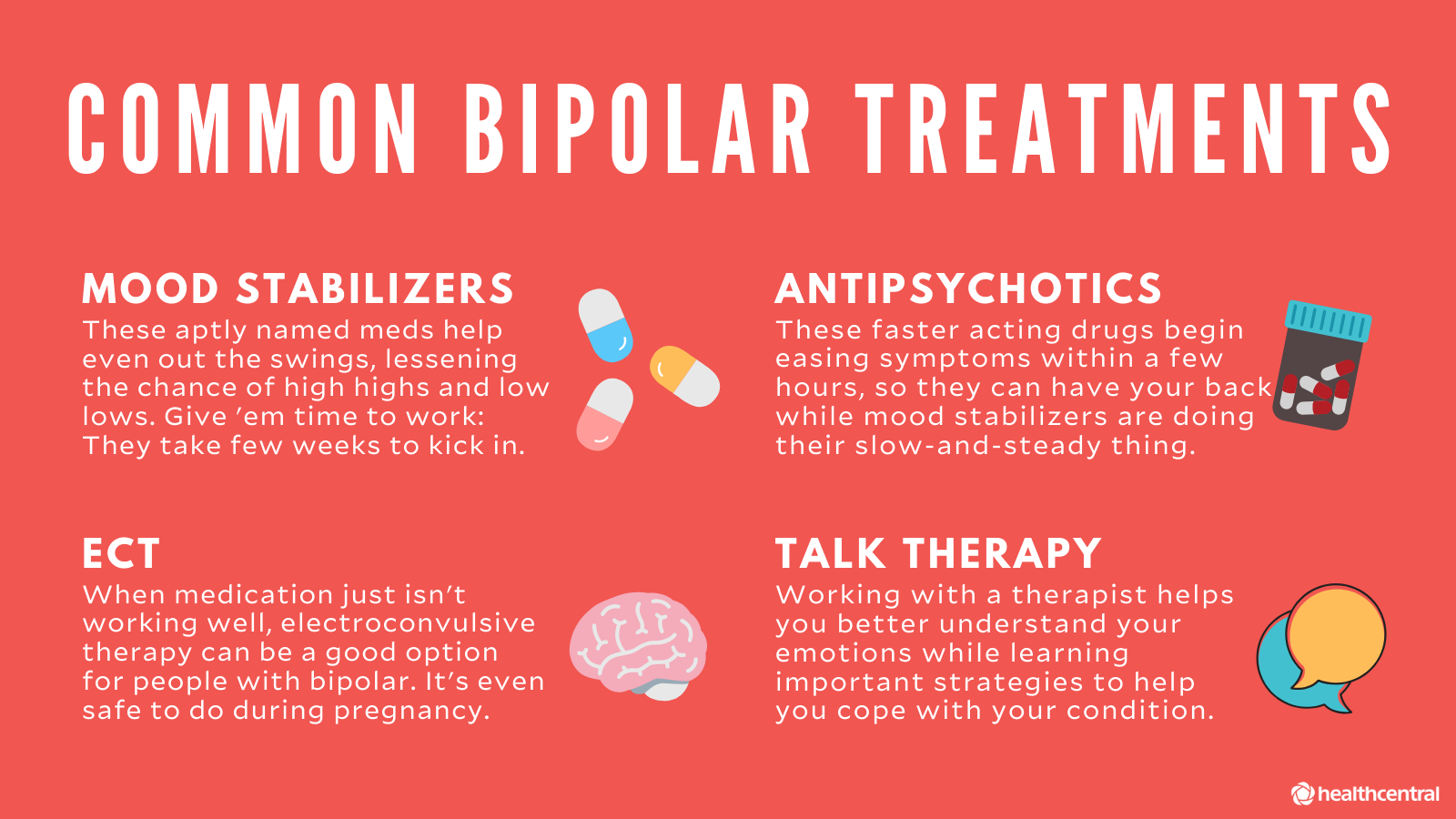 Bipolar / Bipolar Disorder And Treatment Options Allison ...