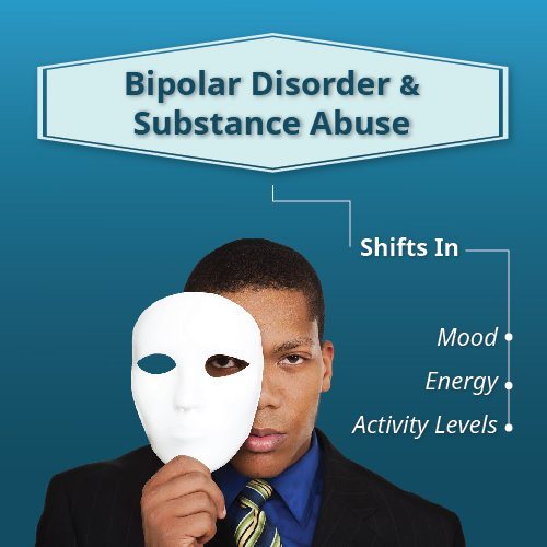 Bipolar Disorder and Substance Abuse
