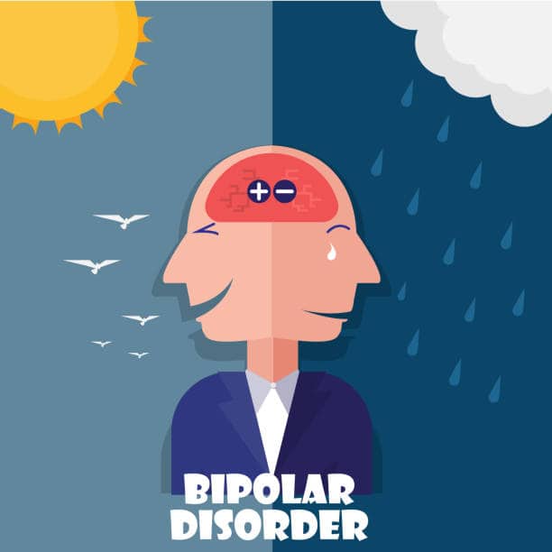 Bipolar Disorder Illustrations, Royalty