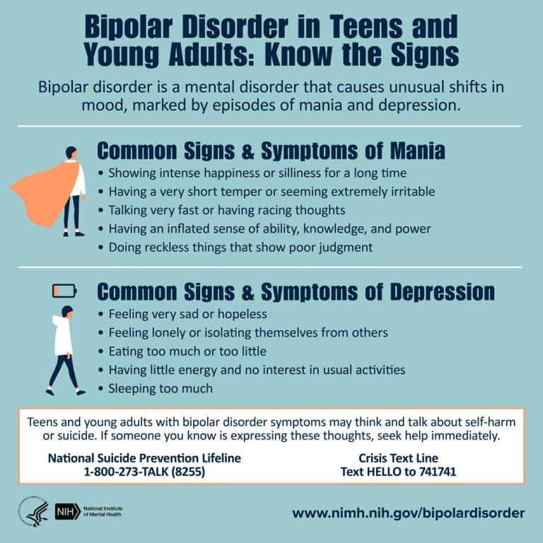 Bipolar Disorder in Teens and Young Adults: Know the Signs ...