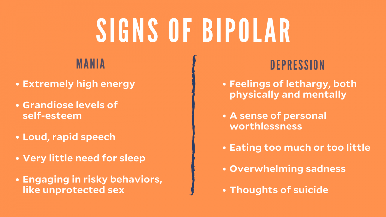 Bipolar Disorder: Side effects, Scientific aspect ...
