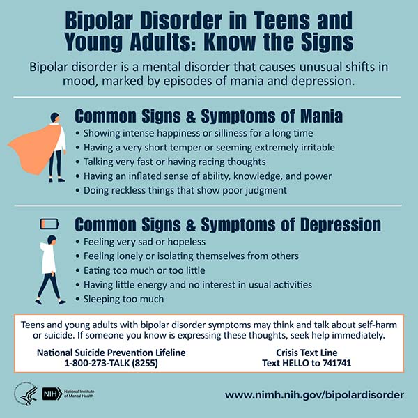 Bipolar Disorder Symptoms and Treatment â Sudbury, Plainville