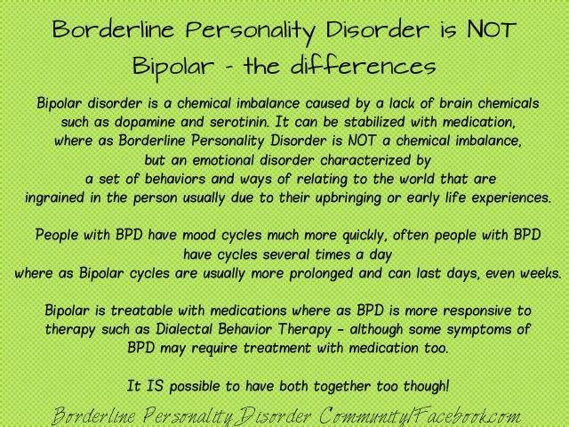 BPD vs Bipolar