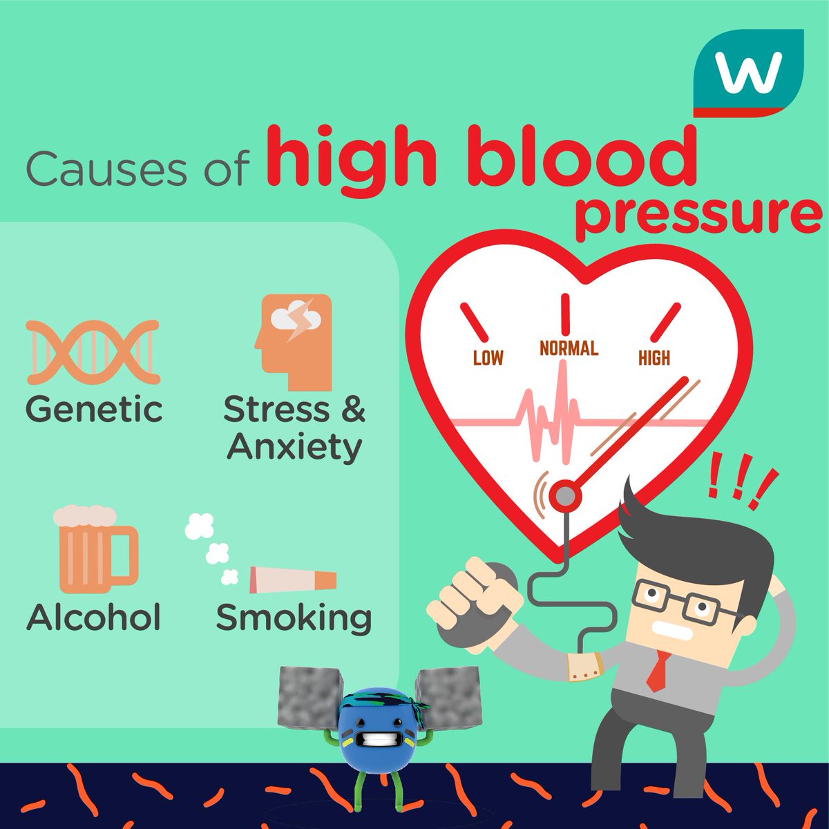 Can High Blood Pressure Cause Anxiety
