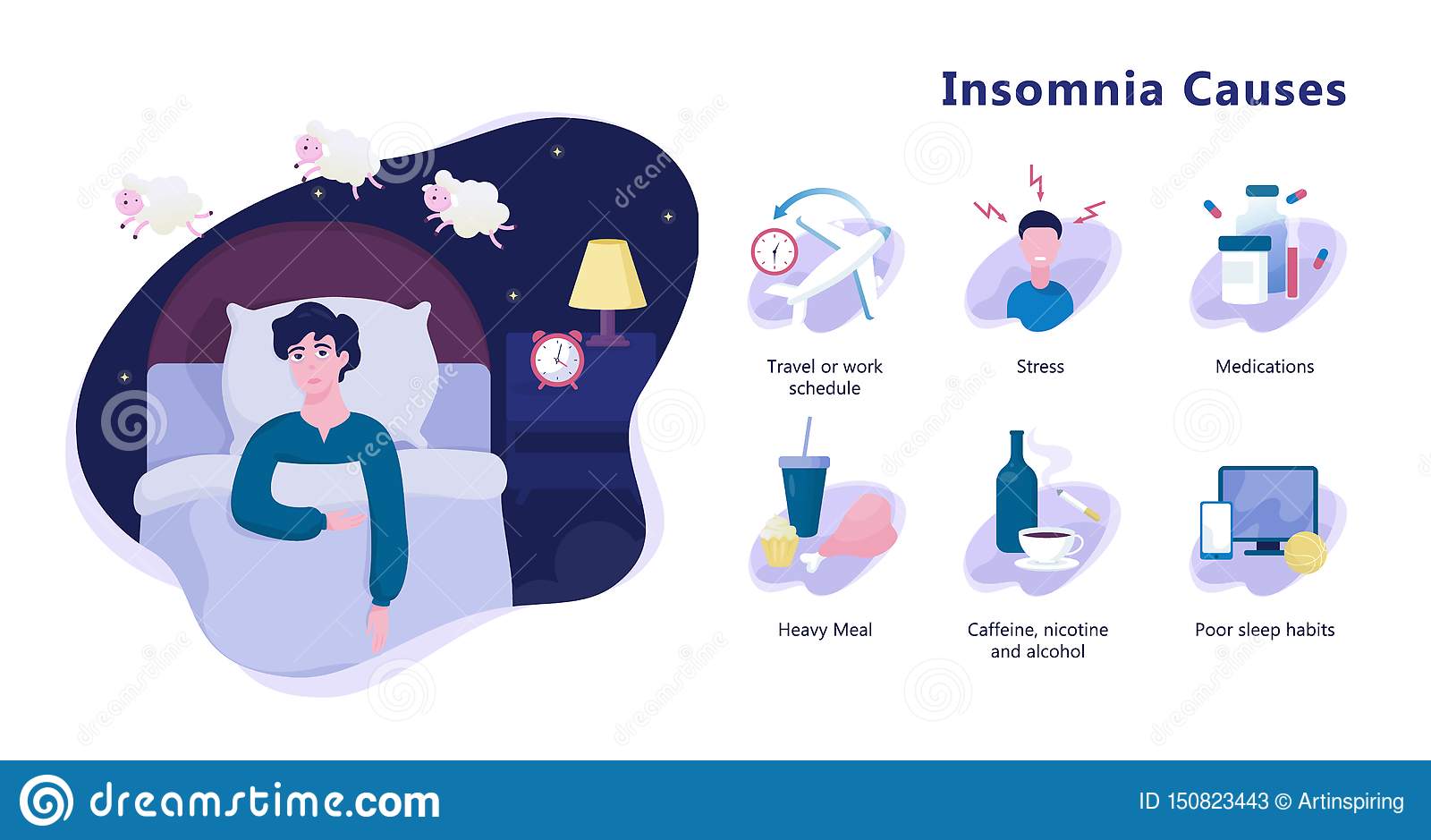 Causes Of Insomnia Infographic. Stress And Health Problem ...
