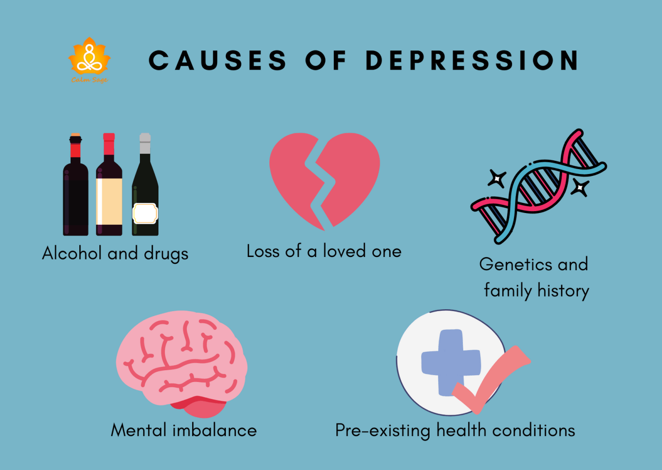 Clinical Depression: Symptoms, Causes &  Treatment