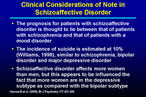 Diagnostic Challenges of Schizophrenia Versus Schizoaffective Disorder