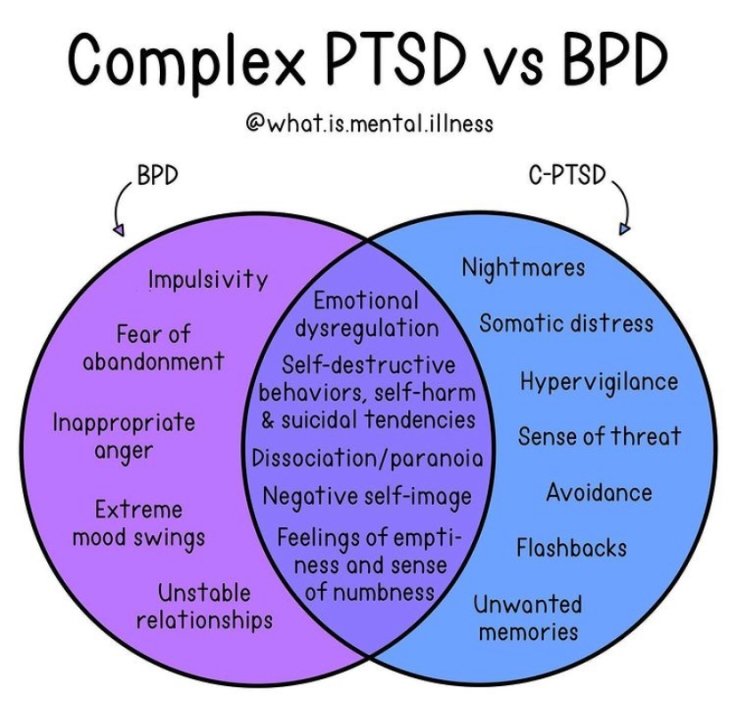 can-ptsd-cause-personality-disorder-clubmentalhealthtalk