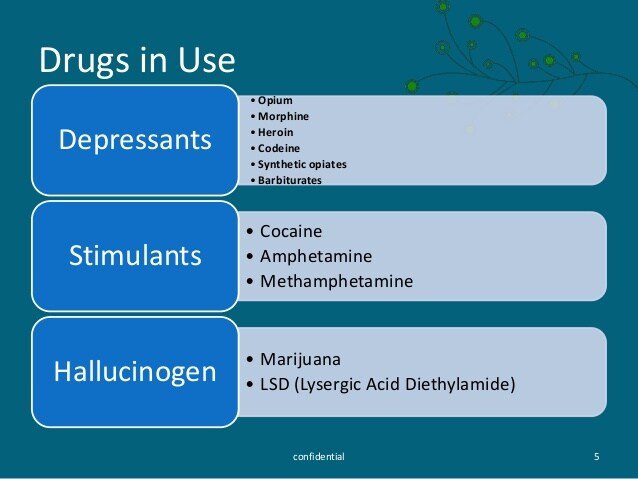 Drug trafficking: Causes &  Consequences