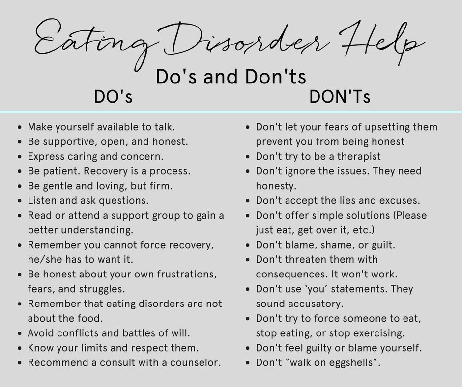 Eating Disorder Help
