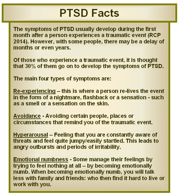 Four Common Ways In Which PTSD Can Manifest in Your Life