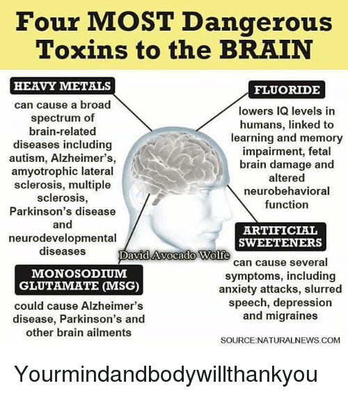 Four MOST Dangerous Toxins to the BRAIN HEAVY METALS FLUORIDE Can Cause ...