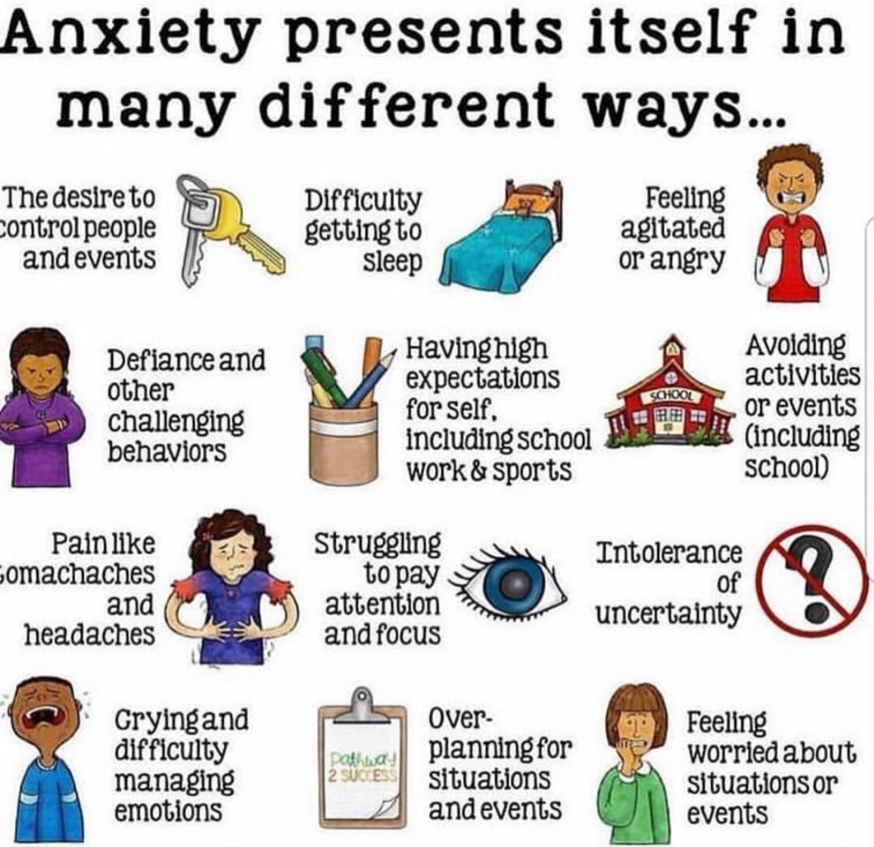 Get 10 Four Types Of Anxiety Images
