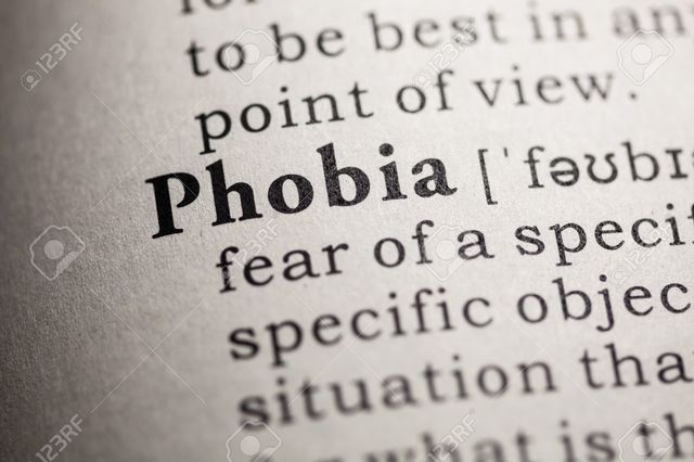 History of Phobias timeline