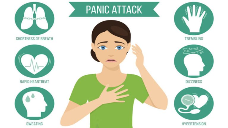 How Long Do Panic Attacks Last?