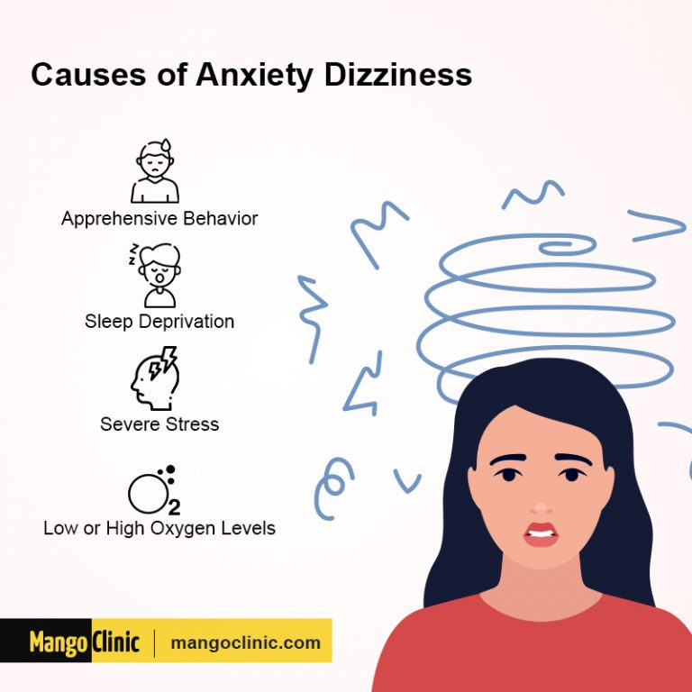 How Long Does Anxiety Dizziness Last and What to Do About It?
