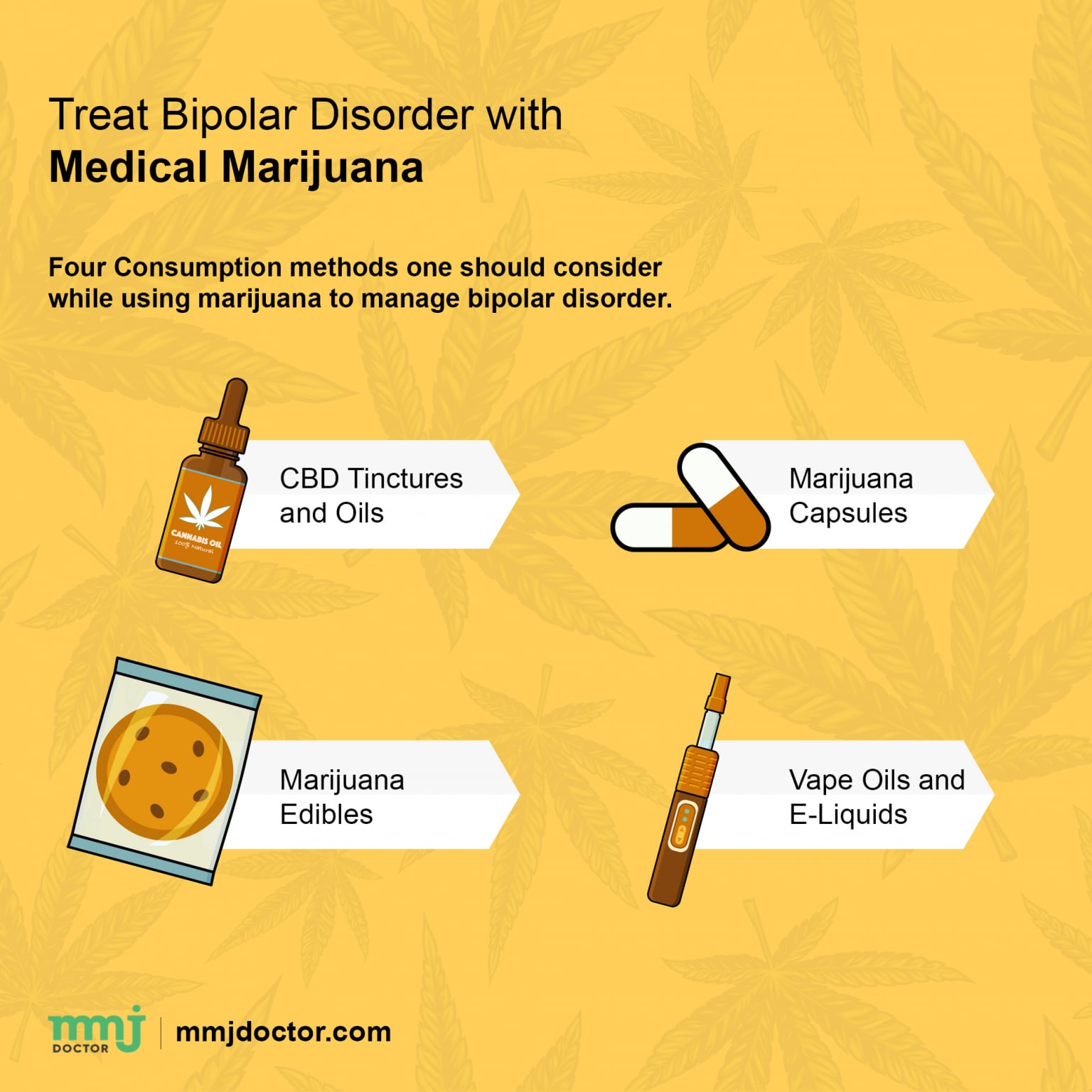 How Medical Marijuana Helps to Treat Bipolar Disorder