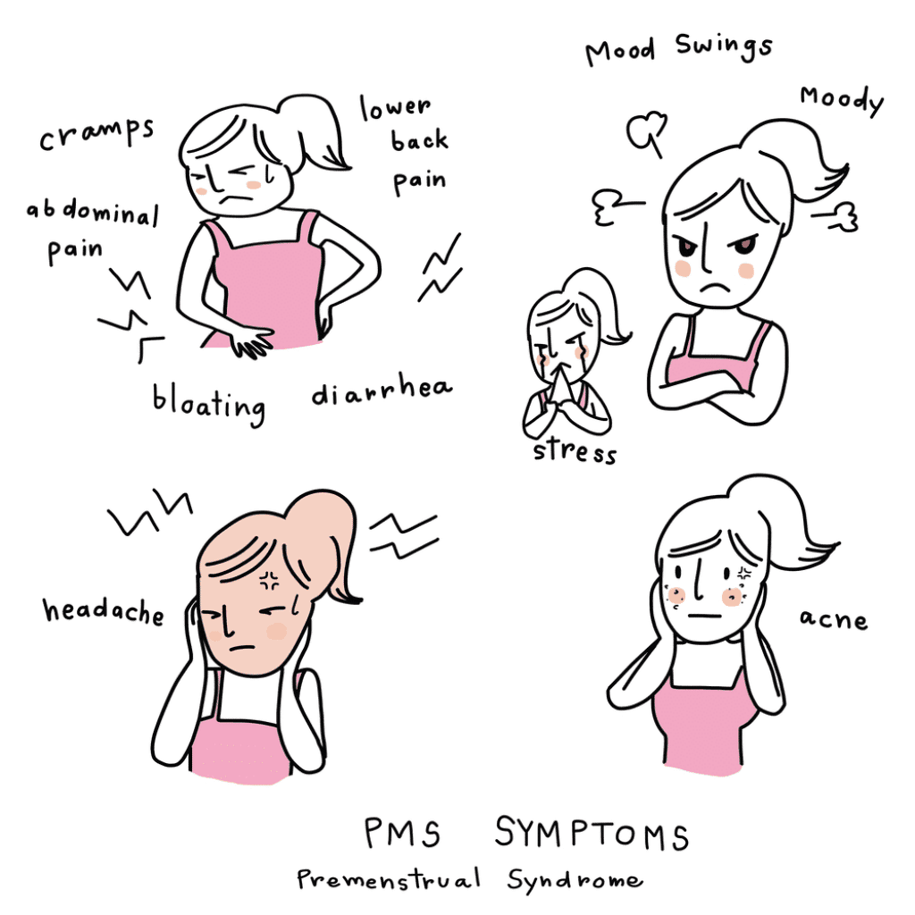How To Get Over Pms Depression