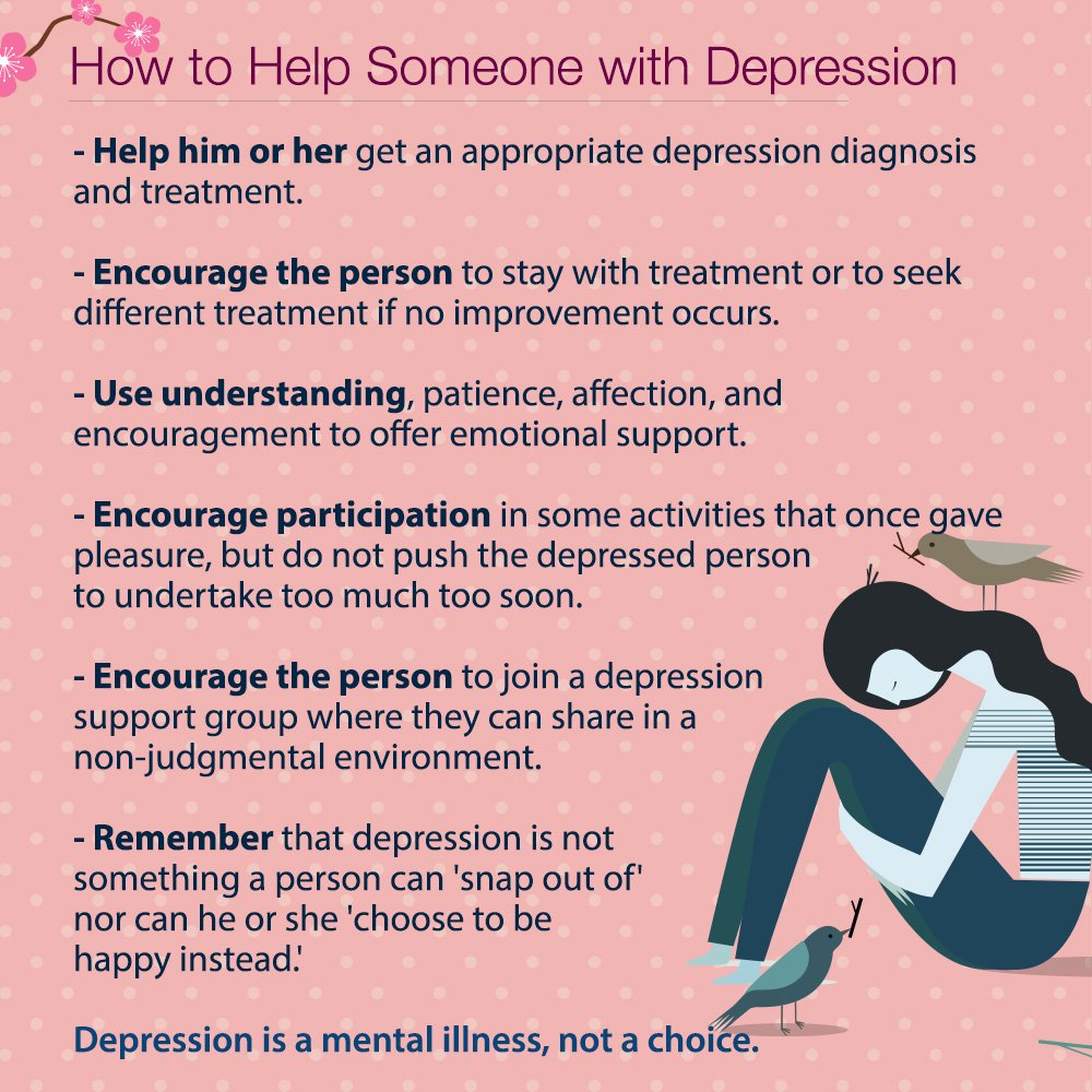 How to help and support someone with