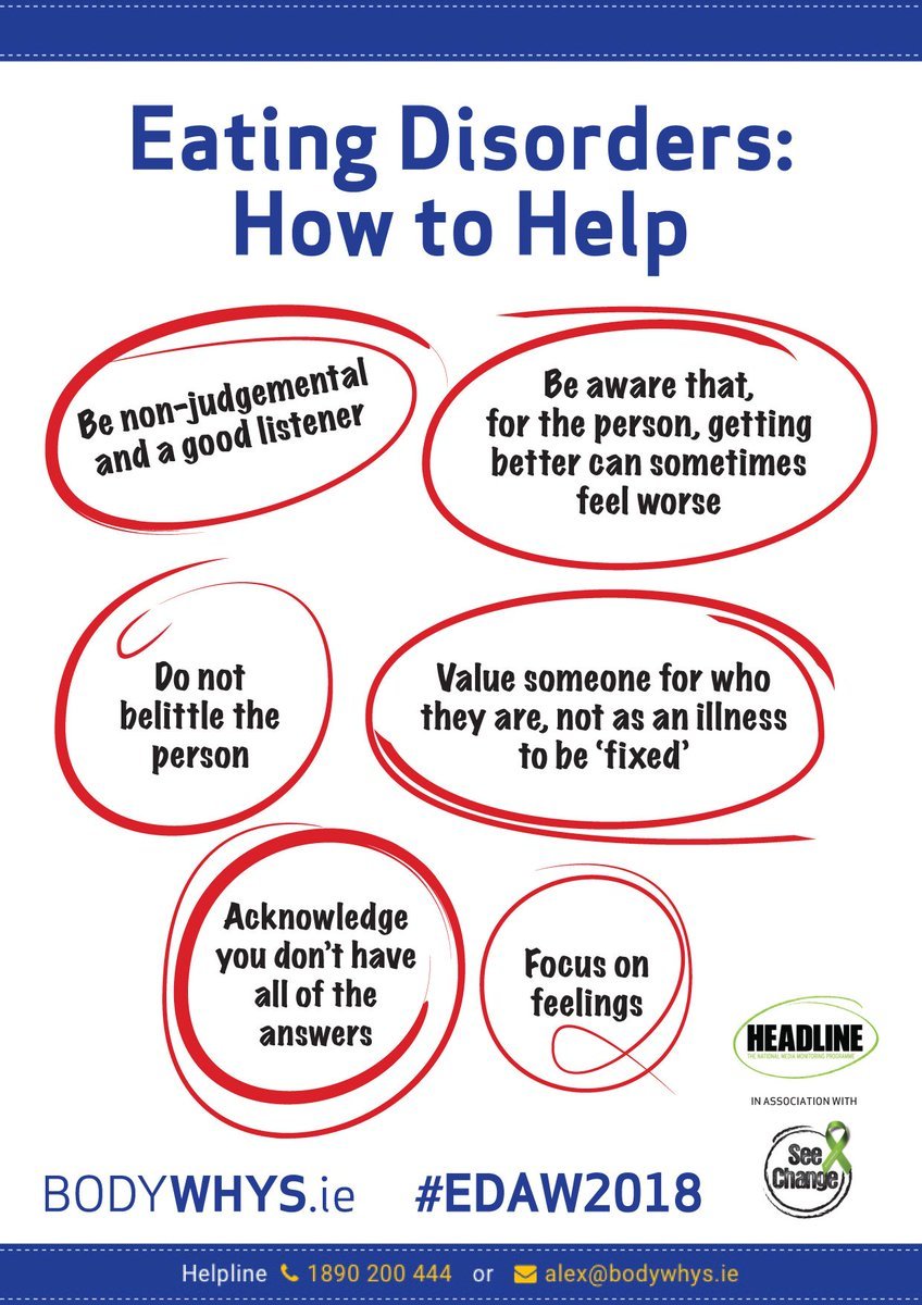 How To Help Someone With An Eating Disorder