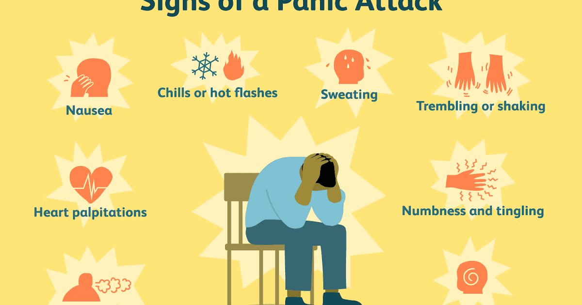 How To Slow Down Heart Rate Panic Attack