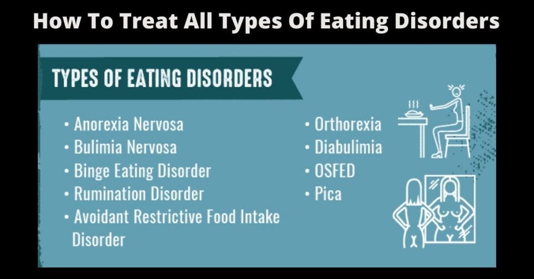 How To Treat Eating Disorders Of All Types Using Cognitive ...