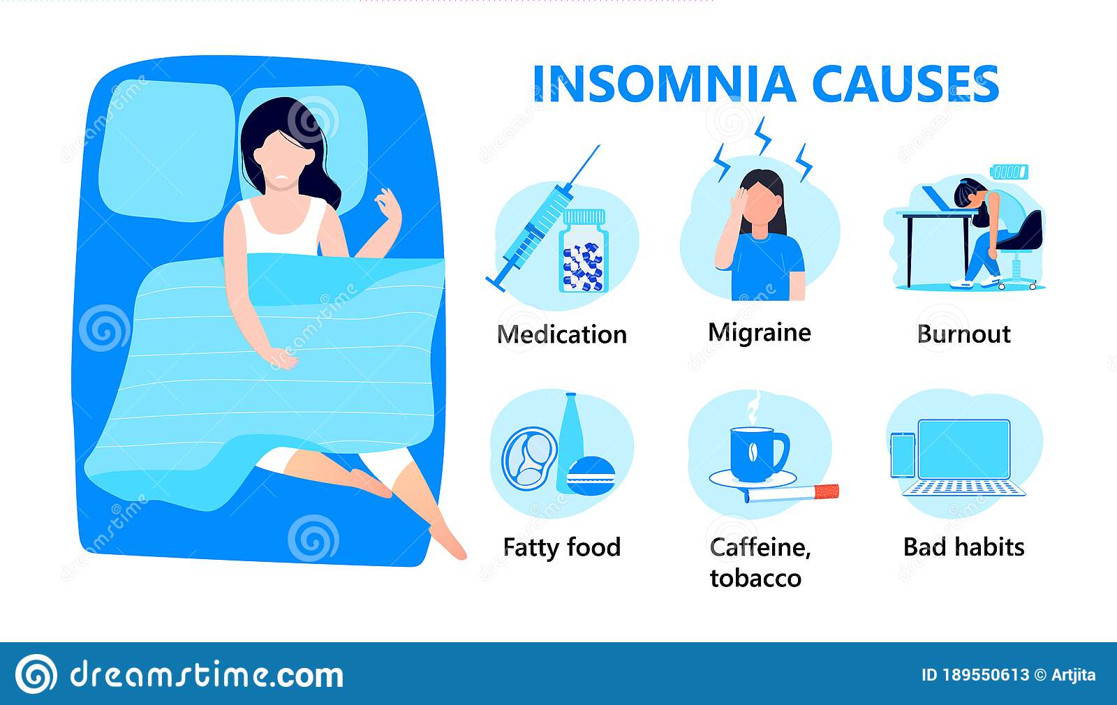 Insomnia Causes Info