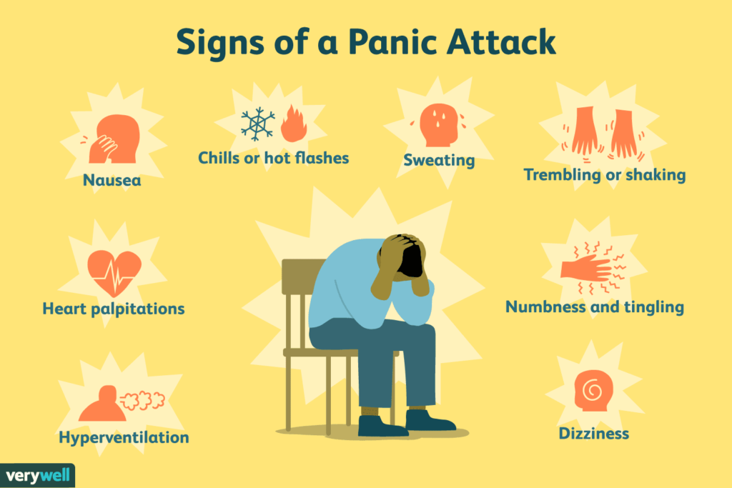 Iron Deficiency and Panic Attacks