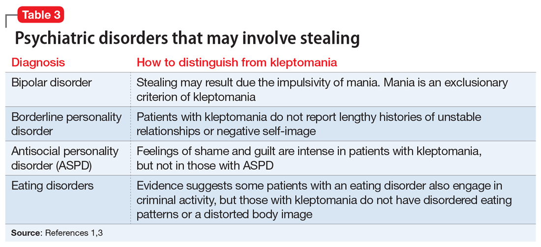Kleptomania: 4 Tips for better diagnosis and treatment ...