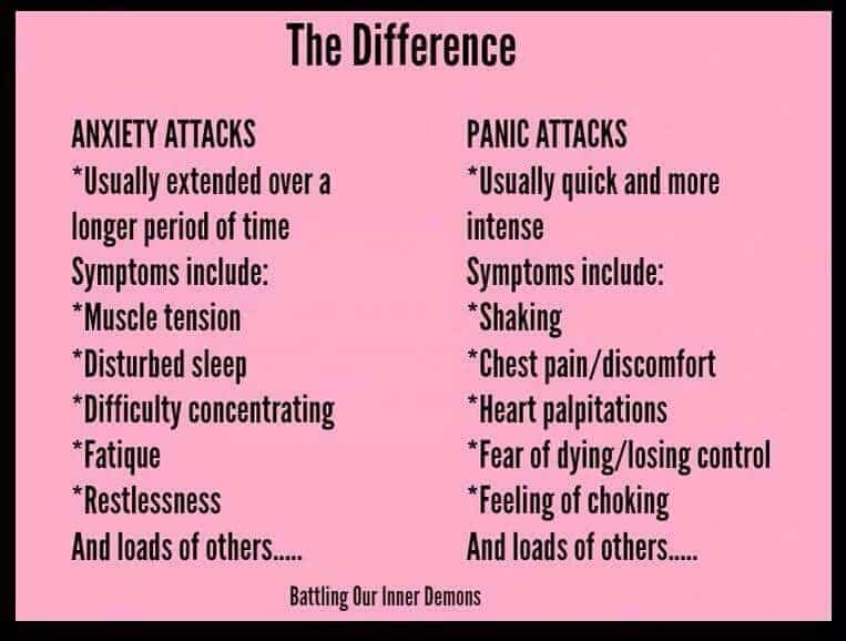 Linnea Hanold Baker on Twitter: " The difference between Anxiety Attack ...
