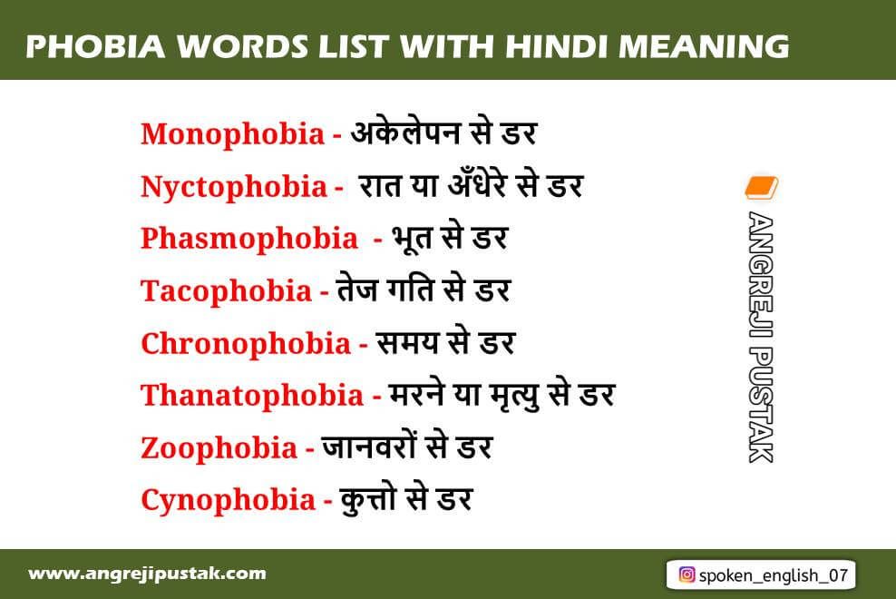List of Phobia Words with English and Hindi meaning ...