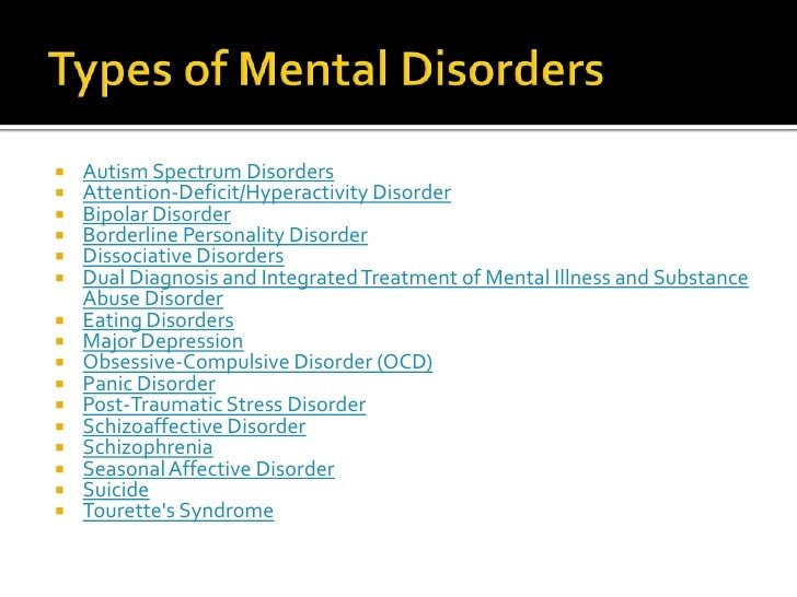 Mental disorders ppt