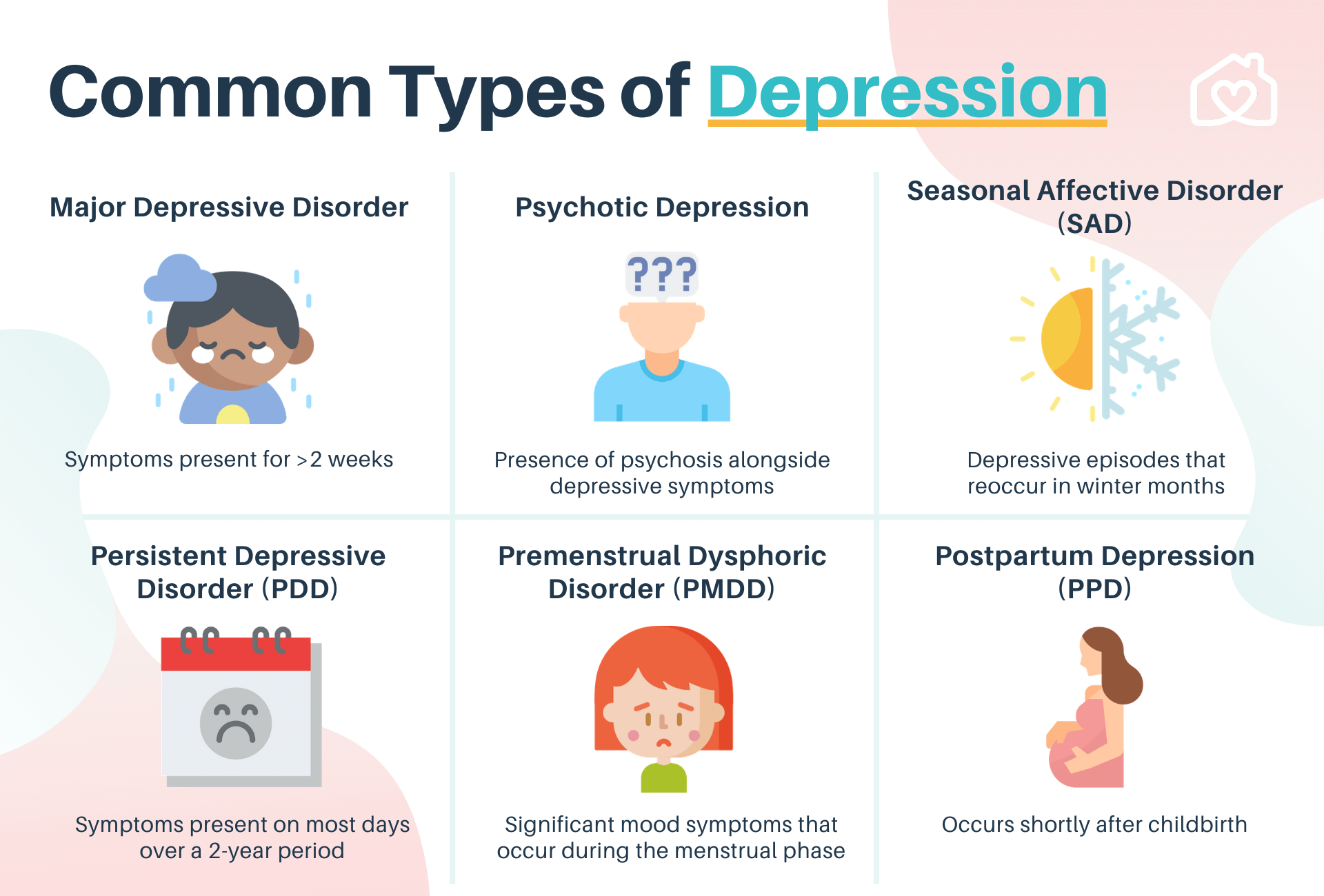 Mental Health 101: All You Need to Know about Depression ...