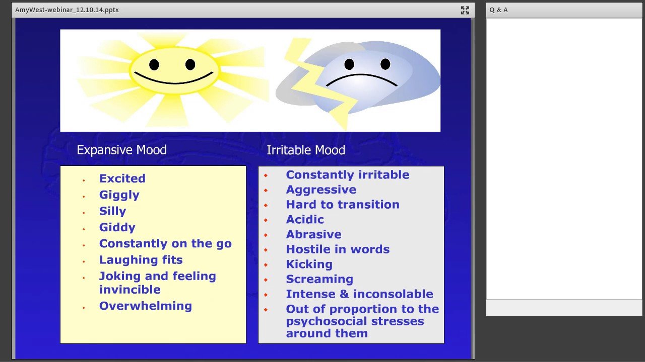 My Child Has Mood Swings: How Do I Know if Its Bipolar Disorder, and ...