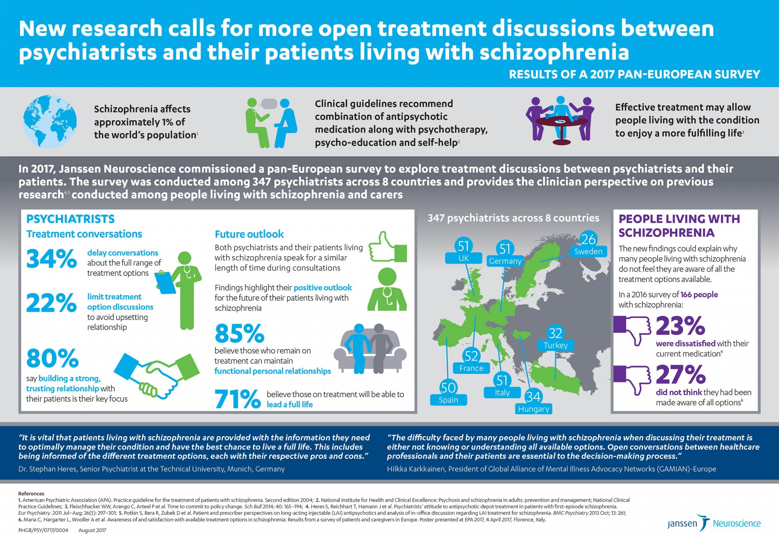 New research calls for more open treatment discussions ...