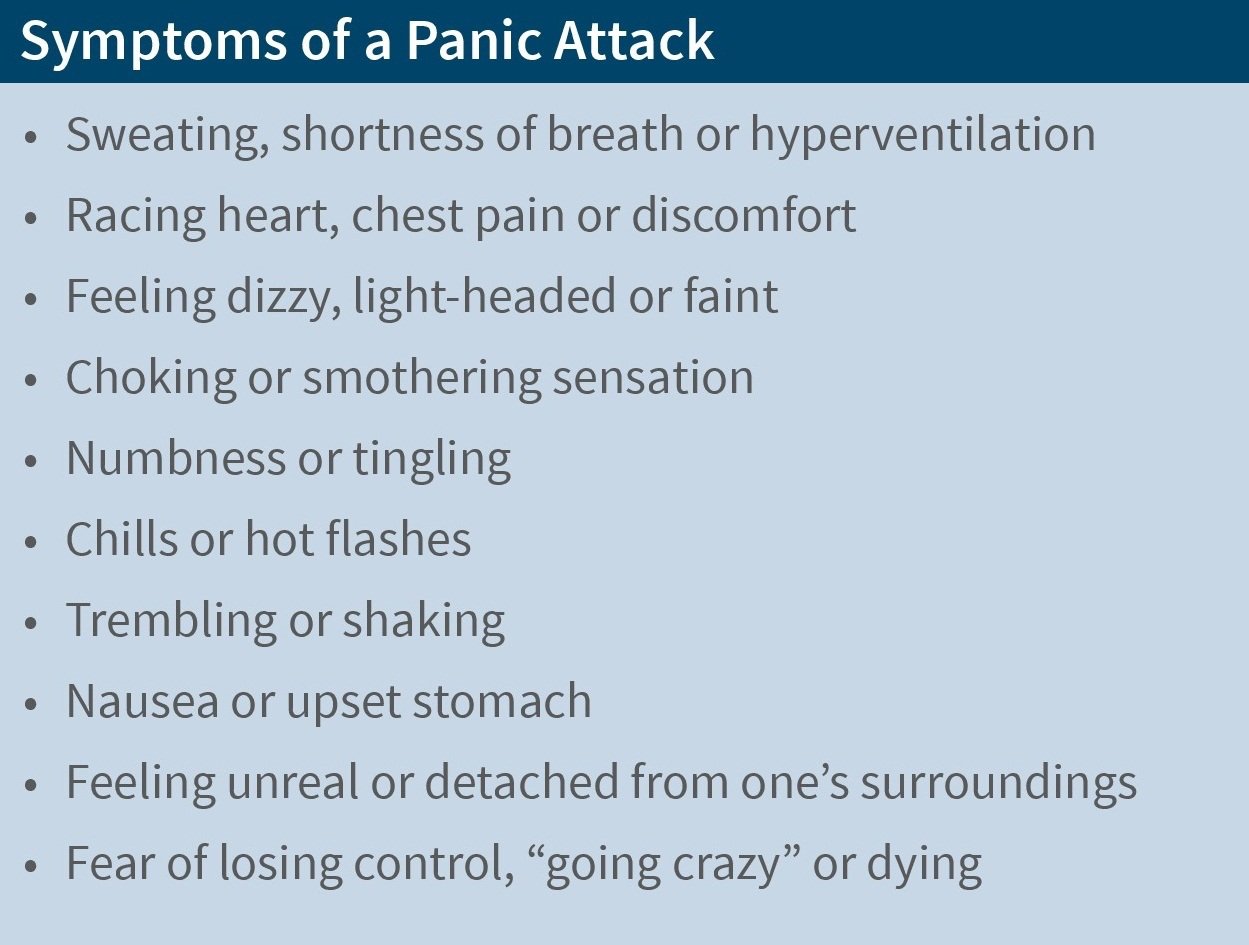 Panic Attack or Panic Disorder