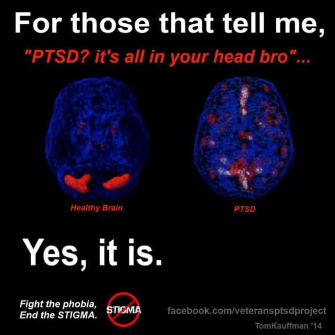 Panic attacks, PTSD, and the Affects it Has Every Single Day